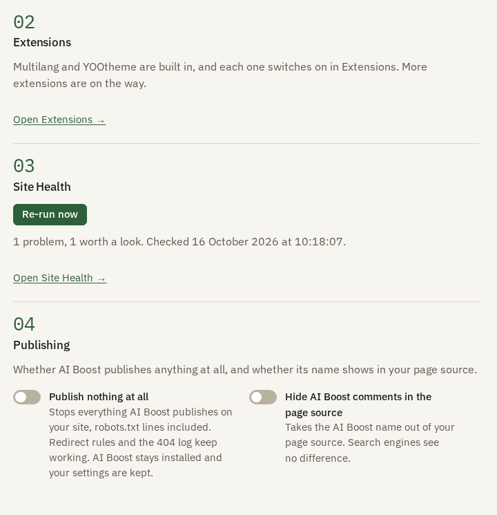 The Dashboard's Extensions, Site Health and Publishing sections, with Publish nothing at all