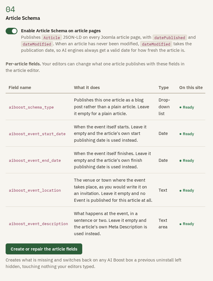 Article Schema, with the per-article fields your editors fill in